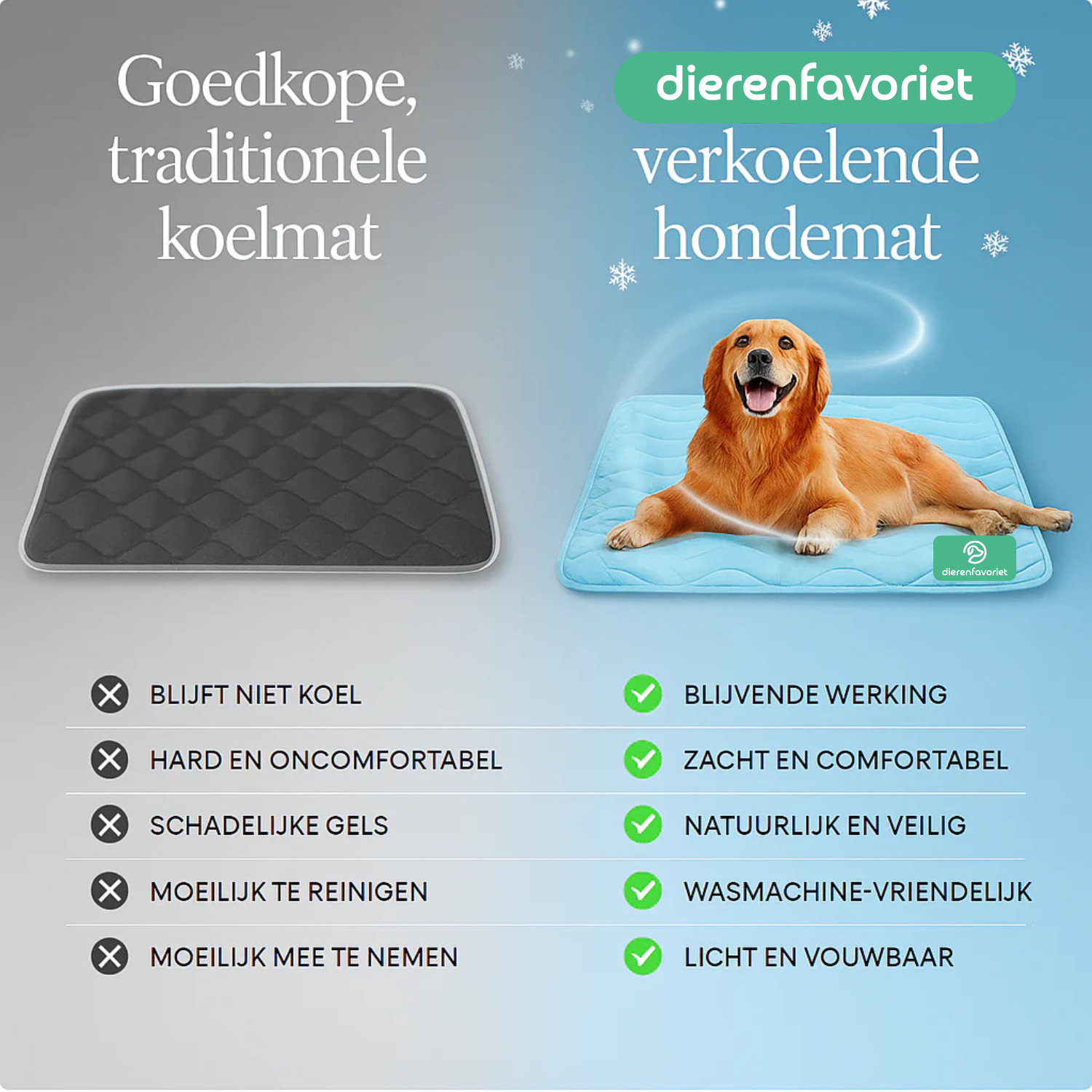 KoelMat™ Ondersteunt soepele gewrichten & circulatie