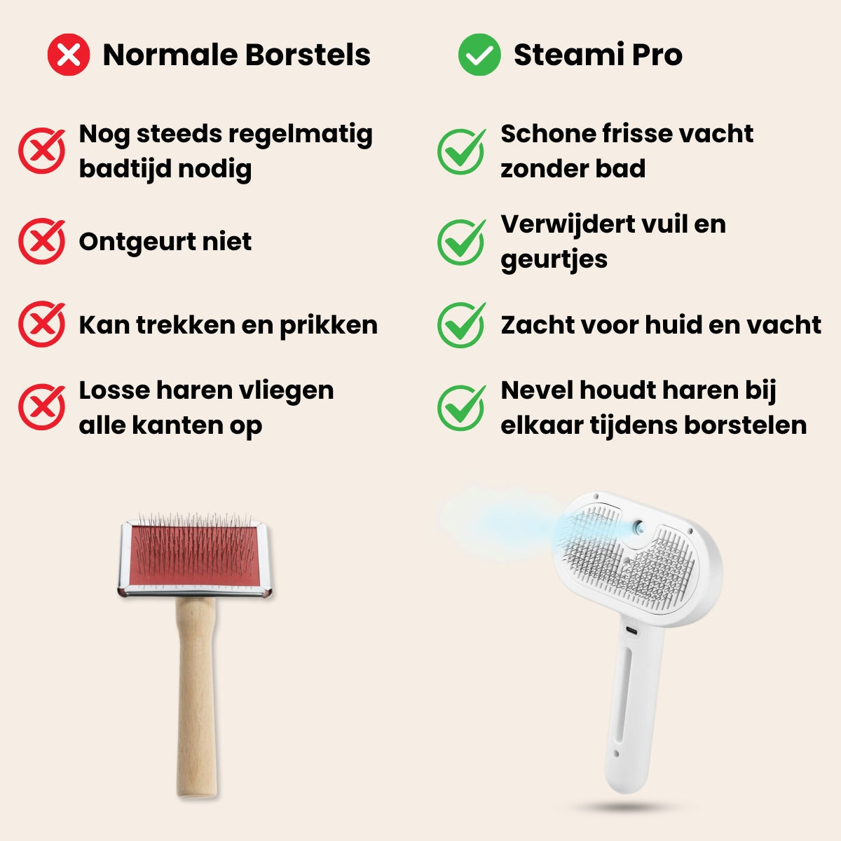 Furglow® Steami Pro – Nooit Meer Losse Haren in Huis